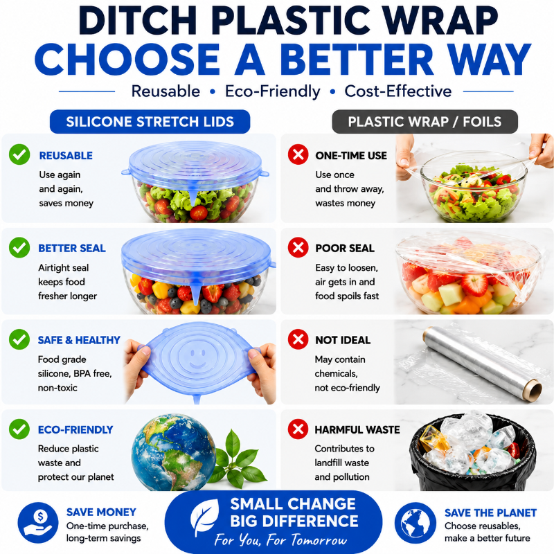 ๐
6 Pack Silicone Stretch Lids (2.6", 3.7", 4.3", 5.5", 6.3", 7.7"), Reusable Food Grade Silicone Covers for Bowls,