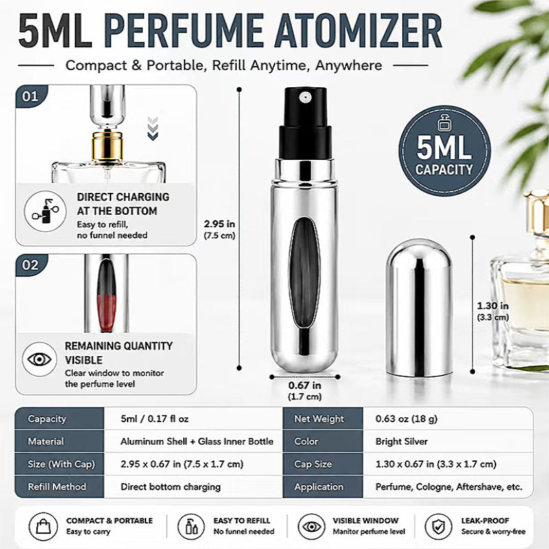 2 Pack Refillable Perfume Atomizer, 5ml Portable Travel Perfume Spray Bottle, Leak-Proof Fine Mist Col