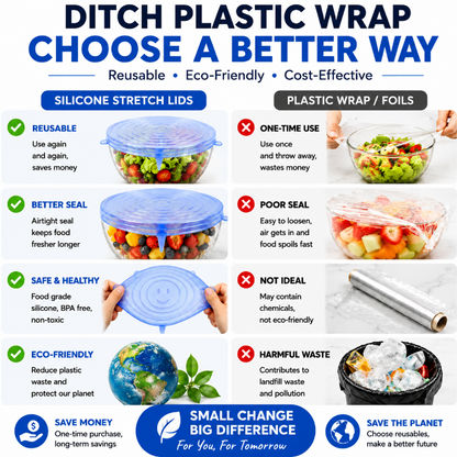 🔅6 Pack Silicone Stretch Lids (2.6", 3.7", 4.3", 5.5", 6.3", 7.7"), Reusable Food Grade Silicone Covers for Bowls,