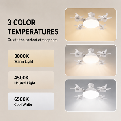 Ceiling Fan Light with Remote Control, E27 Base, 3-Speed Wind & Adjustable Lighting
