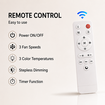 Ceiling Fan Light with Remote Control, E27 Base, 3-Speed Wind & Adjustable Lighting